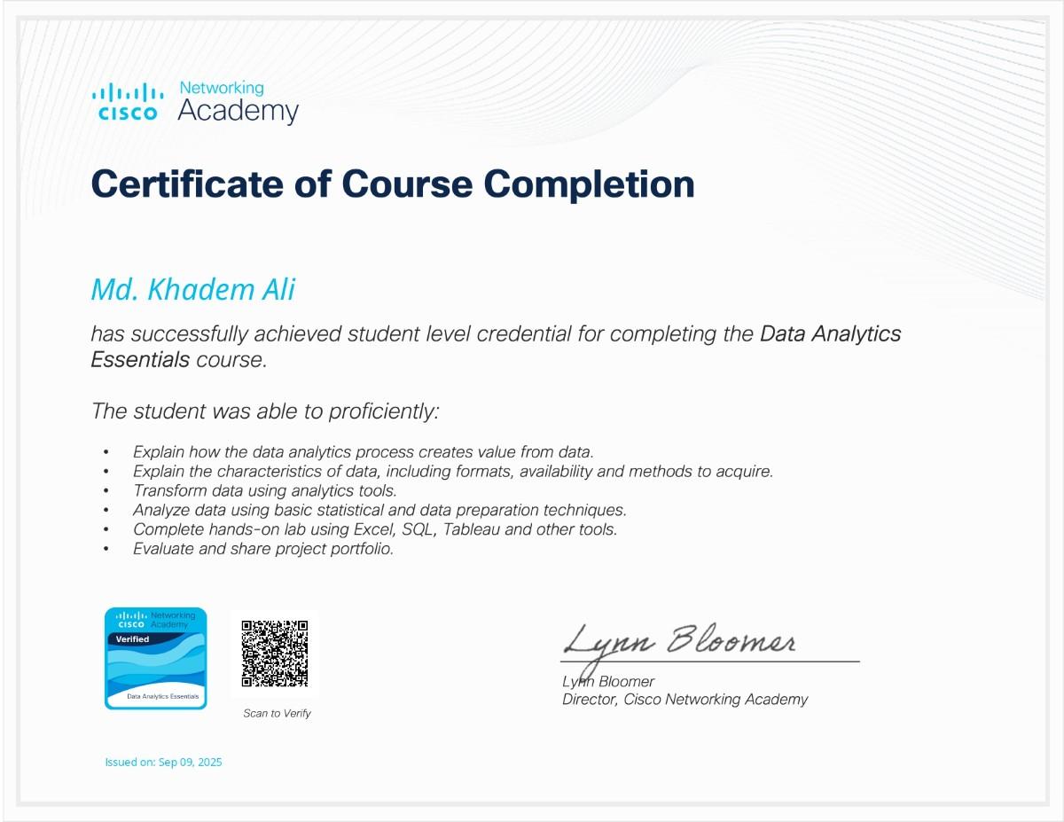 Credly Verification Badge