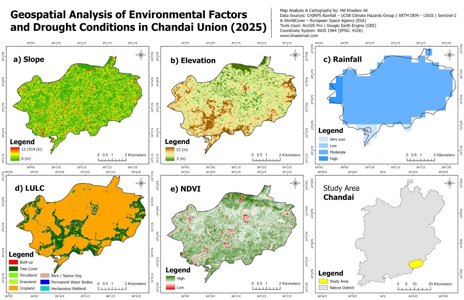 Drought and Environmental Analysis of Chandai Union