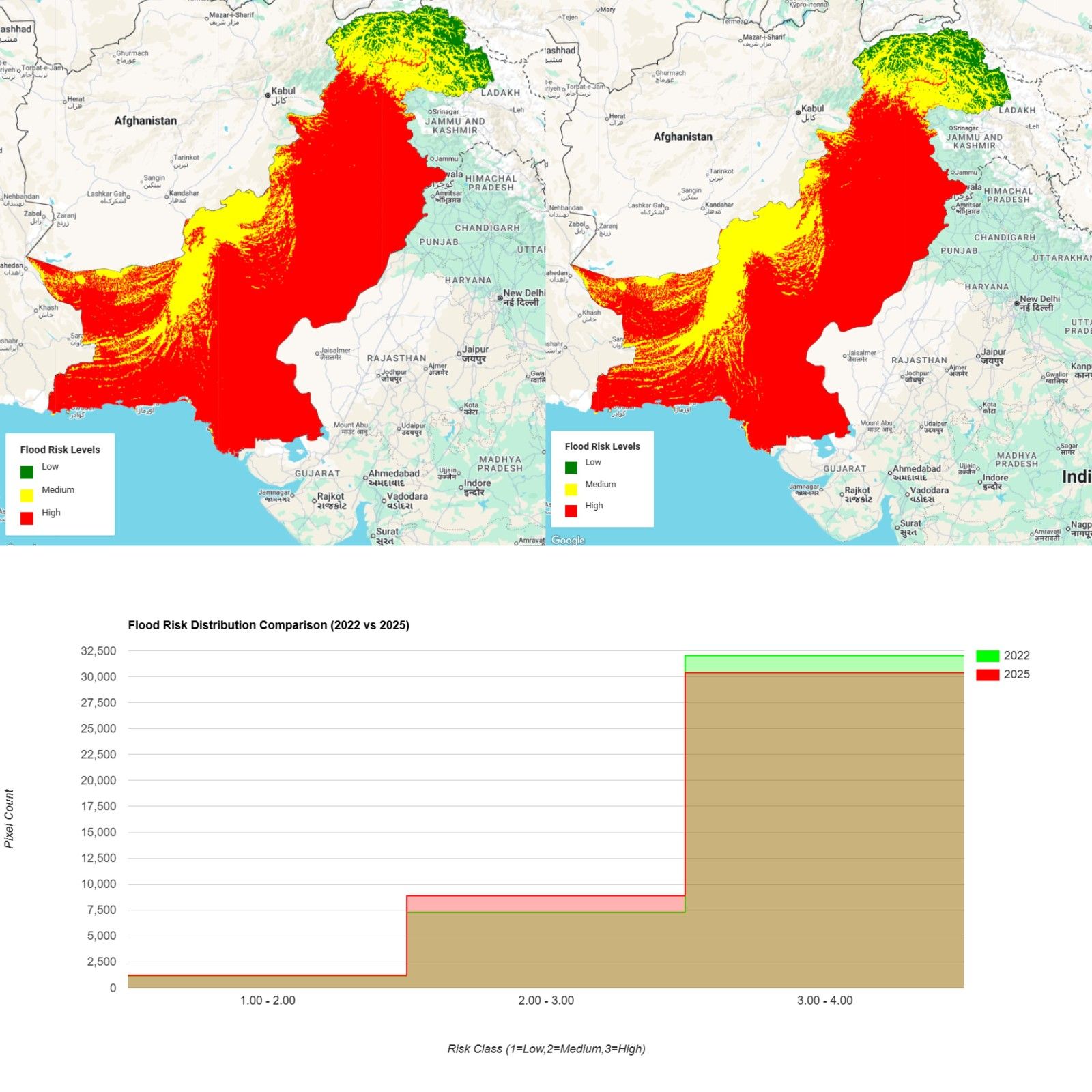 Flood Risk Map of Pakistan