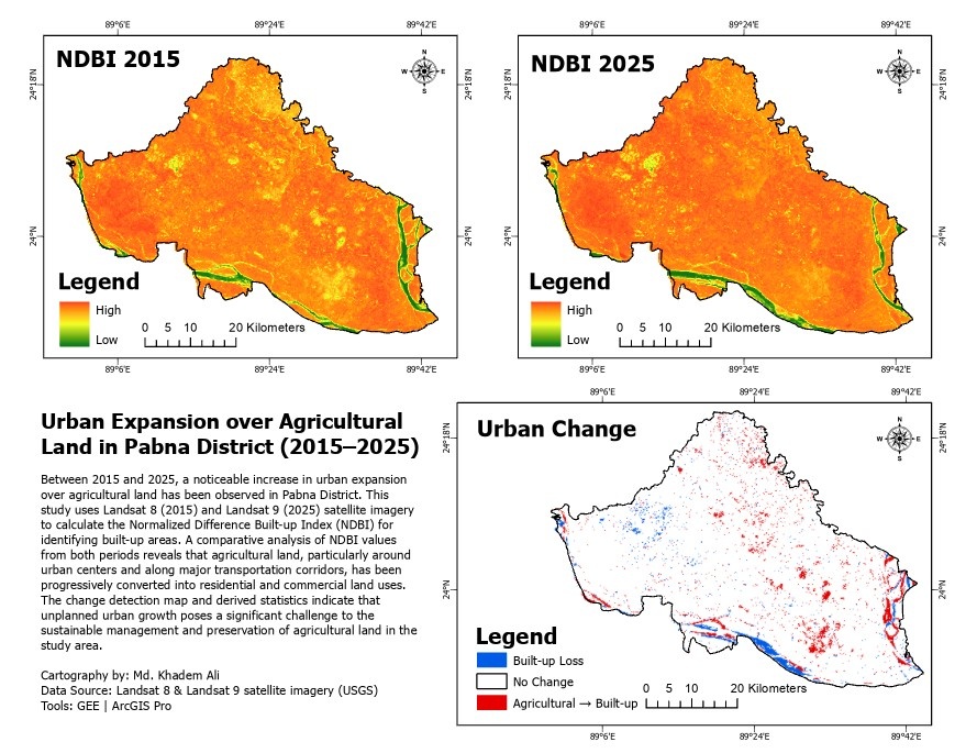 Urban Expansion over Agricultural Land in Pabna District